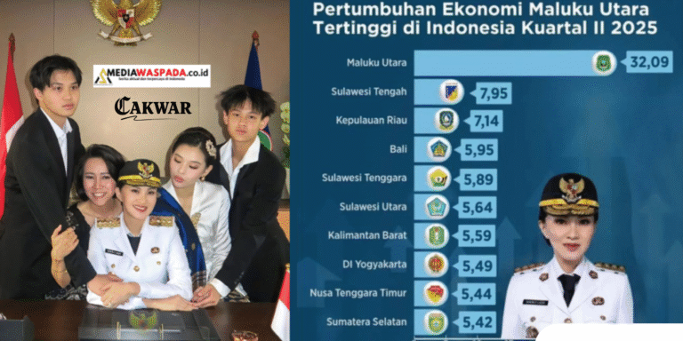 Pertumbuhan Ekonomi Maluku Utara Kuartal II 2025 Tertinggi di Indonesia