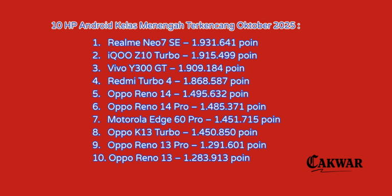 10 HP Android Kelas Menengah Terkencang Oktober 2025, Realme Neo7 SE Pimpin Puncak AnTuTu