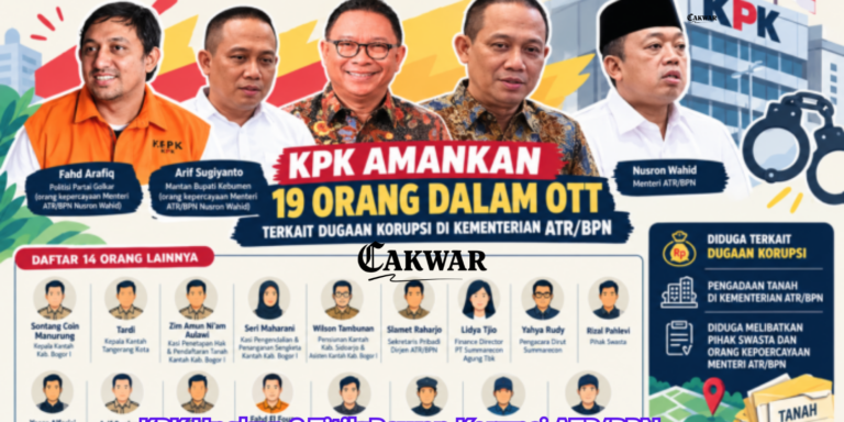 KPK Ungkap 8 Titik Rawan Korupsi ATR/BPN, Keterlambatan Layanan Capai 73,49 Persen